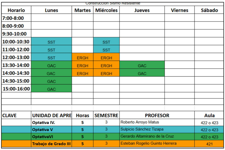 Horario Primer Semestre