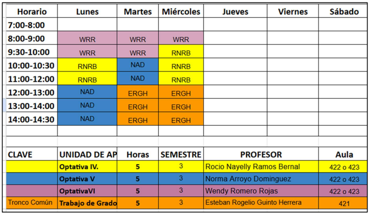 Horario Primer Semestre