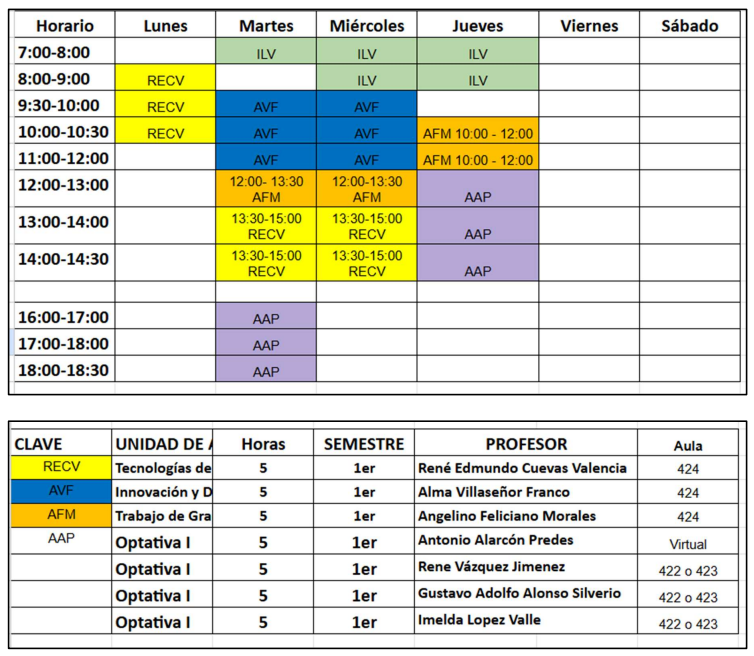 Horario Primer Semestre