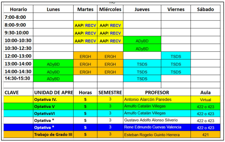 Horario Tercer Semestre